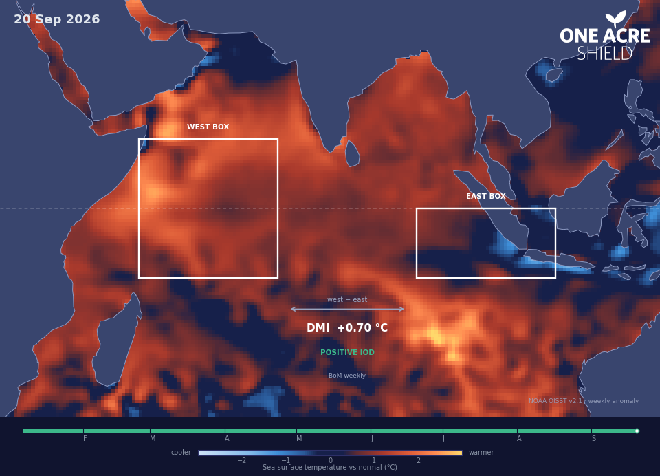 Latest weekly Indian Ocean anomaly
